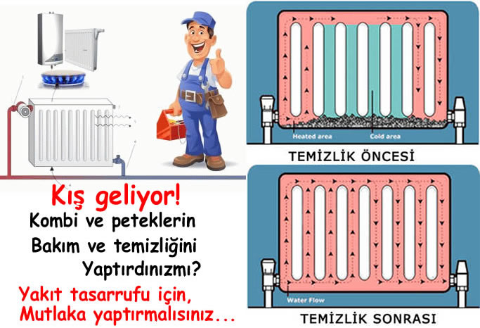 Kartal Kordonboyu Kombi Petek Temizliği ☎️ 0216 309 40 26 ☎️